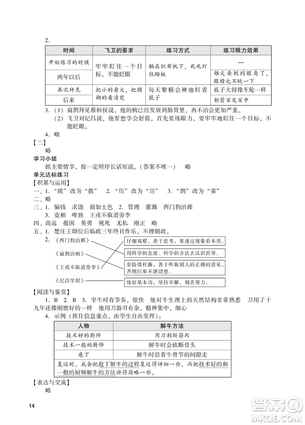 廣州出版社2023年秋陽光學業(yè)評價四年級語文上冊人教版參考答案