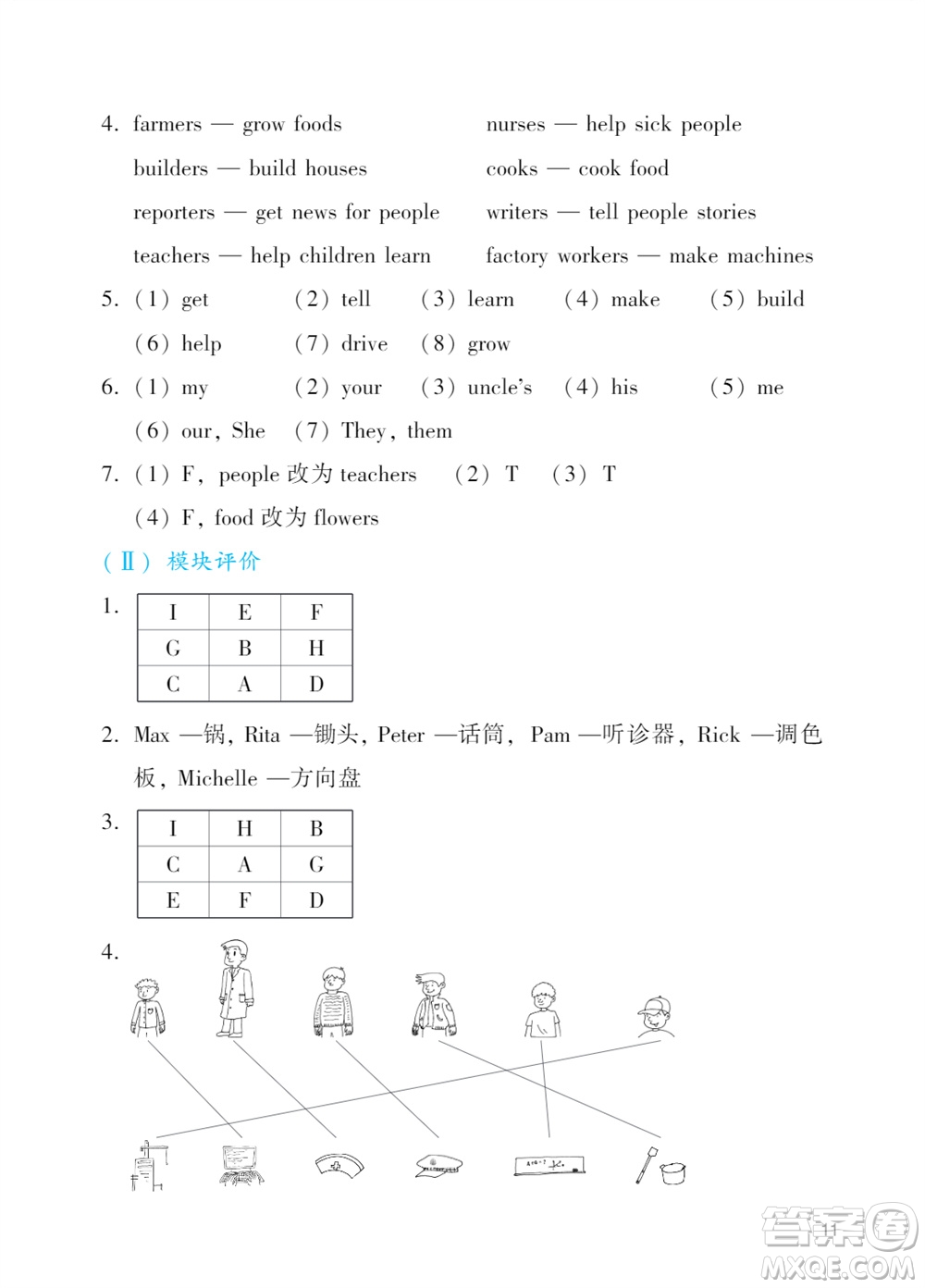 廣州出版社2023年秋陽光學業(yè)評價四年級英語上冊教科版參考答案