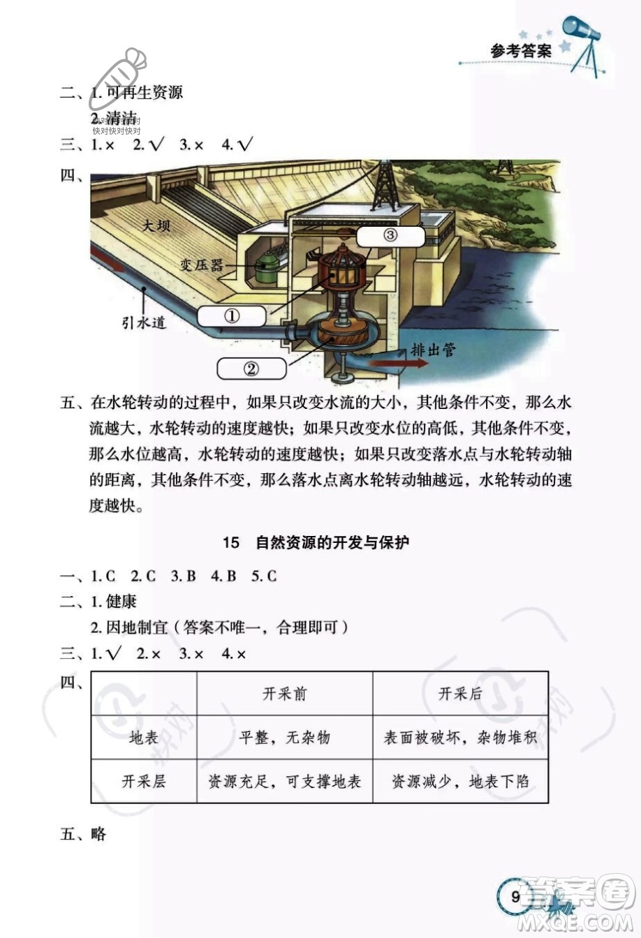 湖北教育出版社2023年秋長江作業(yè)本課堂作業(yè)六年級(jí)科學(xué)上冊人教鄂教版答案