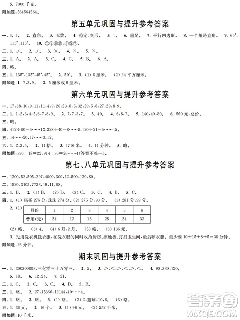 時(shí)代學(xué)習(xí)報(bào)數(shù)學(xué)周刊2023年秋四年級(jí)上冊鞏固與提升人教版參考答案