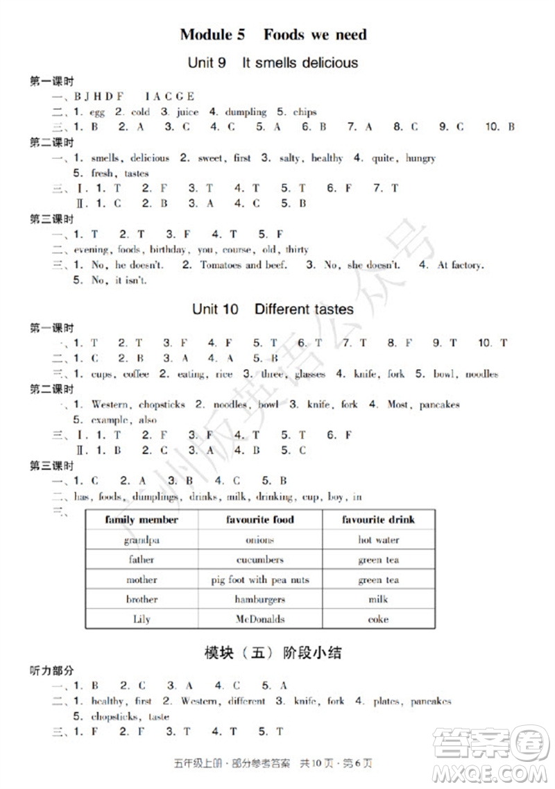 新世紀(jì)出版社2023年秋王牌英語小學(xué)英語雙基同步導(dǎo)學(xué)導(dǎo)練五年級上冊廣州版參考答案