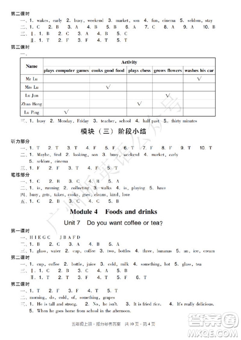 新世紀(jì)出版社2023年秋王牌英語小學(xué)英語雙基同步導(dǎo)學(xué)導(dǎo)練五年級上冊廣州版參考答案