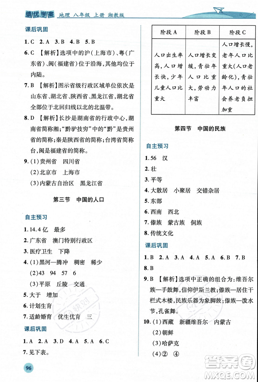 陜西師范大學(xué)出版總社2023年秋績優(yōu)學(xué)案八年級地理上冊湘教版答案