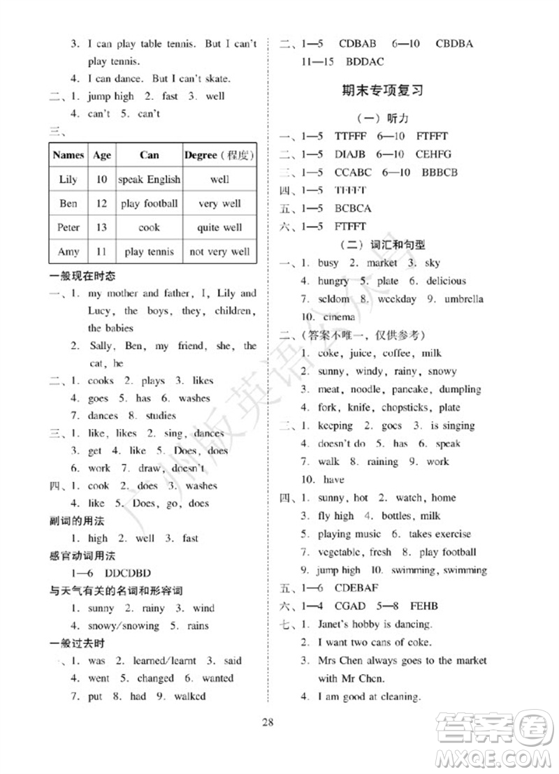 廣州出版社2023年秋小學(xué)英語目標(biāo)實(shí)施手冊(cè)五年級(jí)上冊(cè)廣州教科版參考答案