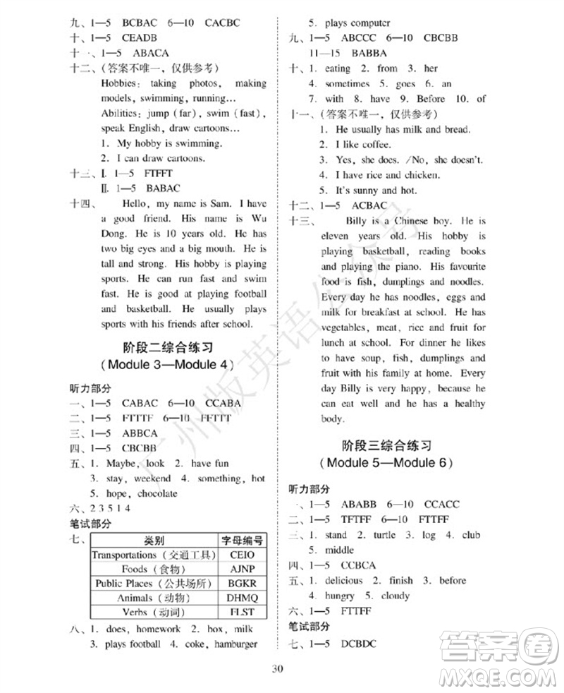 廣州出版社2023年秋小學(xué)英語目標(biāo)實(shí)施手冊(cè)五年級(jí)上冊(cè)廣州教科版參考答案