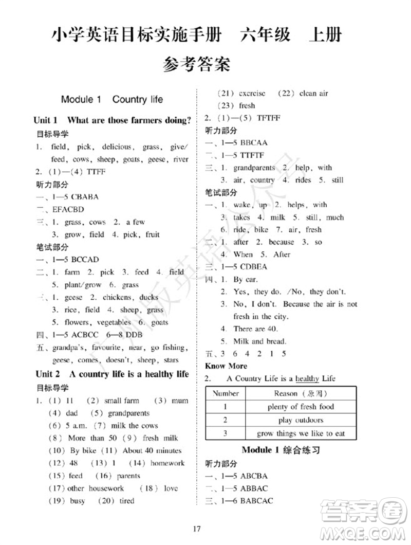 廣州出版社2023年秋小學英語目標實施手冊六年級上冊廣州教科版參考答案