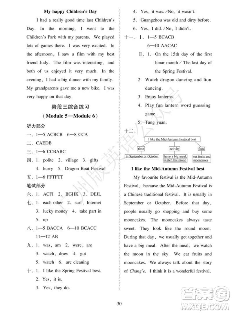 廣州出版社2023年秋小學英語目標實施手冊六年級上冊廣州教科版參考答案