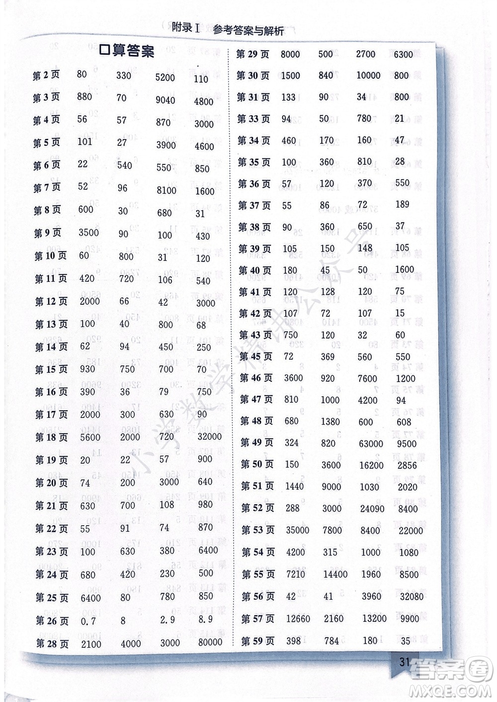 龍門書局2023年秋黃岡小狀元作業(yè)本四年級數學上冊人教版廣東專版參考答案