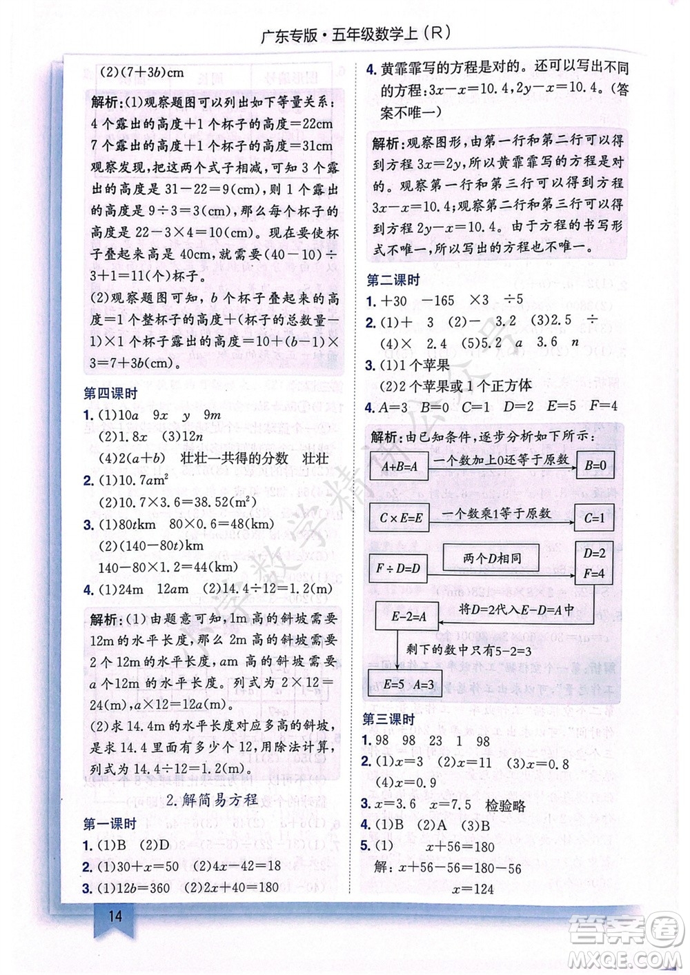 龍門書局2023年秋黃岡小狀元作業(yè)本五年級(jí)數(shù)學(xué)上冊(cè)人教版廣東專版參考答案