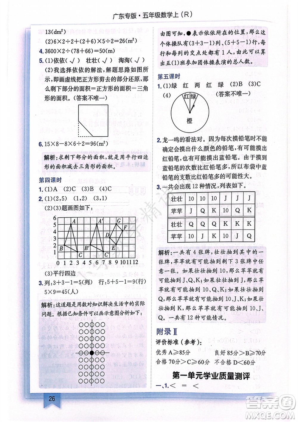 龍門書局2023年秋黃岡小狀元作業(yè)本五年級(jí)數(shù)學(xué)上冊(cè)人教版廣東專版參考答案