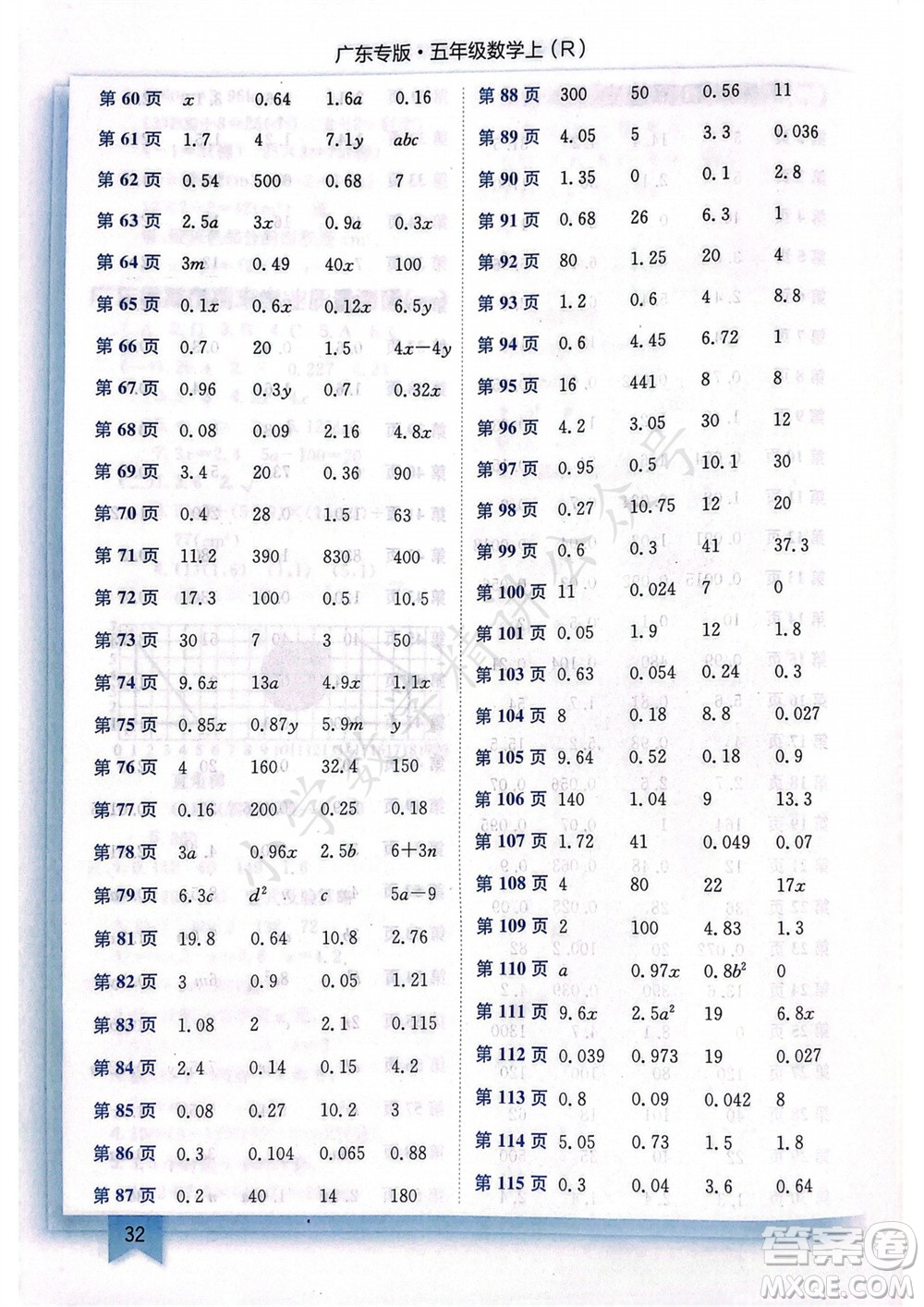 龍門書局2023年秋黃岡小狀元作業(yè)本五年級(jí)數(shù)學(xué)上冊(cè)人教版廣東專版參考答案