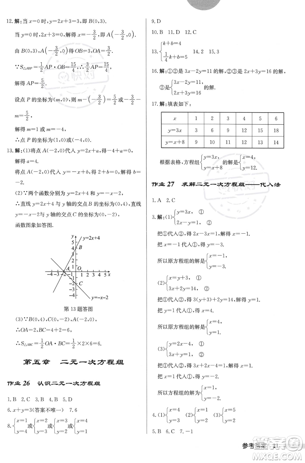 龍門書局2023年秋啟東中學(xué)作業(yè)本八年級(jí)數(shù)學(xué)上冊(cè)北師大版答案