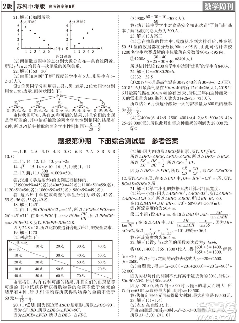 2023年秋學(xué)習(xí)方法報(bào)數(shù)學(xué)周刊九年級(jí)上冊(cè)蘇科版中考專版第6期參考答案