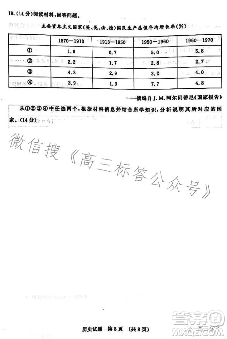 濟(jì)南2023-2024學(xué)年高中三年級摸底考試歷史試題答案