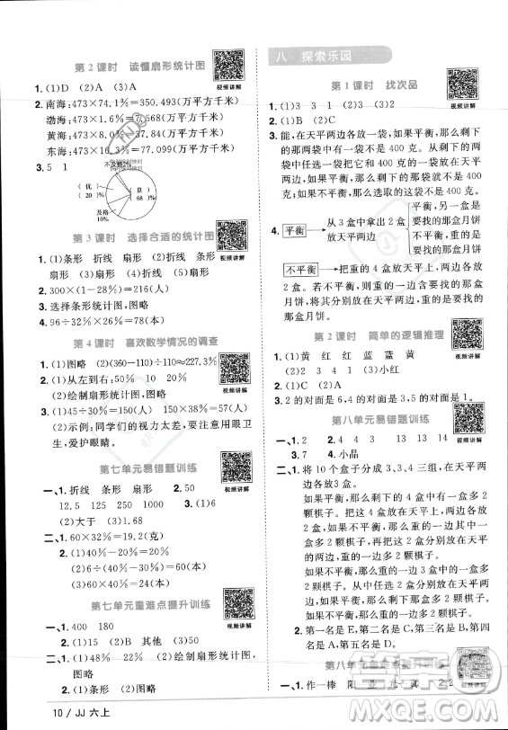 江西教育出版社2023年秋陽(yáng)光同學(xué)課時(shí)優(yōu)化作業(yè)六年級(jí)數(shù)學(xué)上冊(cè)冀教版答案