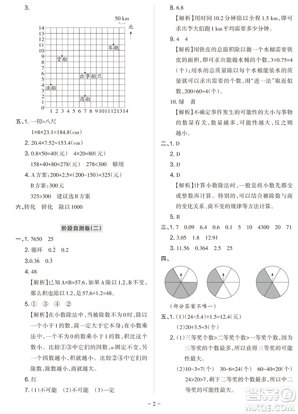 2023年秋學(xué)習(xí)方法報(bào)小學(xué)數(shù)學(xué)五年級(jí)上冊(cè)階段自測(cè)卷人教版參考答案