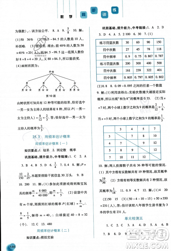 河北人民出版社2023年秋同步訓(xùn)練九年級(jí)數(shù)學(xué)上冊(cè)人教版答案