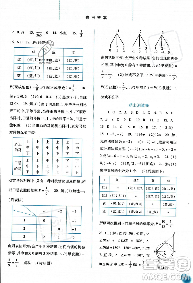 河北人民出版社2023年秋同步訓(xùn)練九年級(jí)數(shù)學(xué)上冊(cè)人教版答案