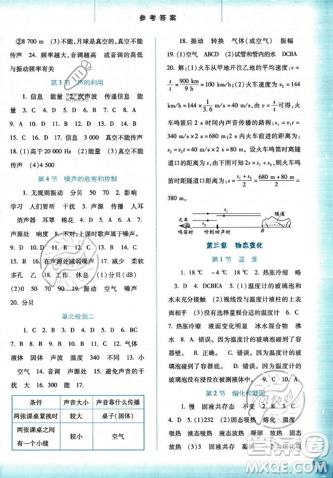 河北人民出版社2023年秋同步訓(xùn)練八年級物理上冊人教版答案