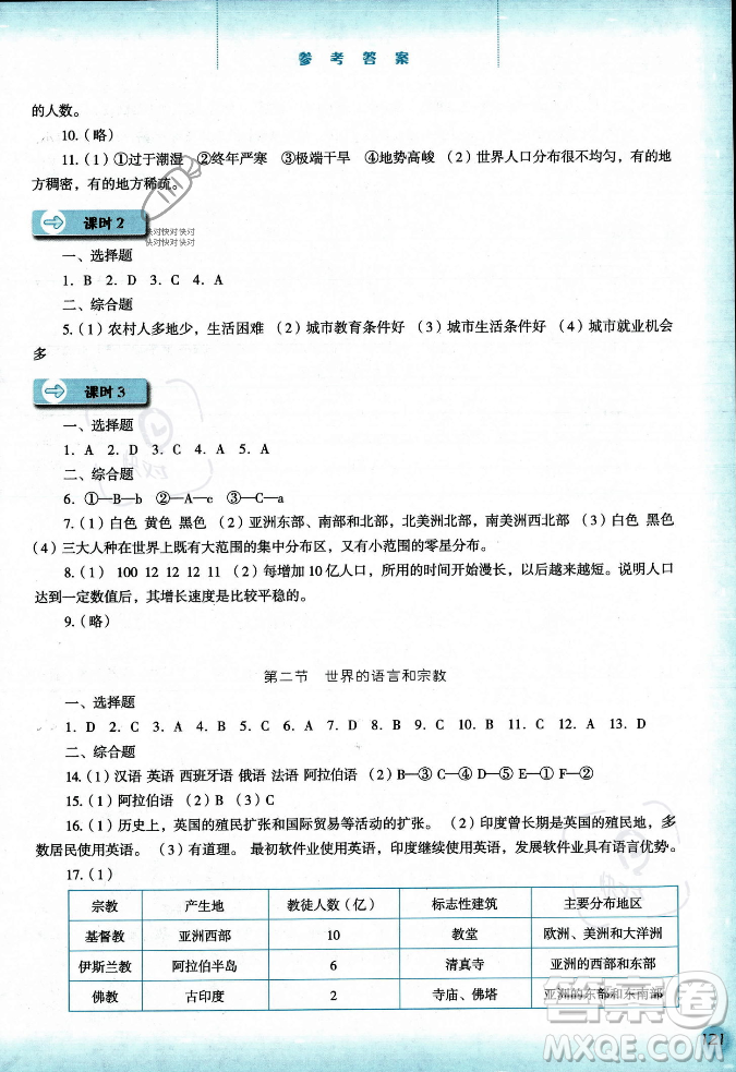 河北人民出版社2023年秋同步訓(xùn)練七年級(jí)地理上冊(cè)人教版答案