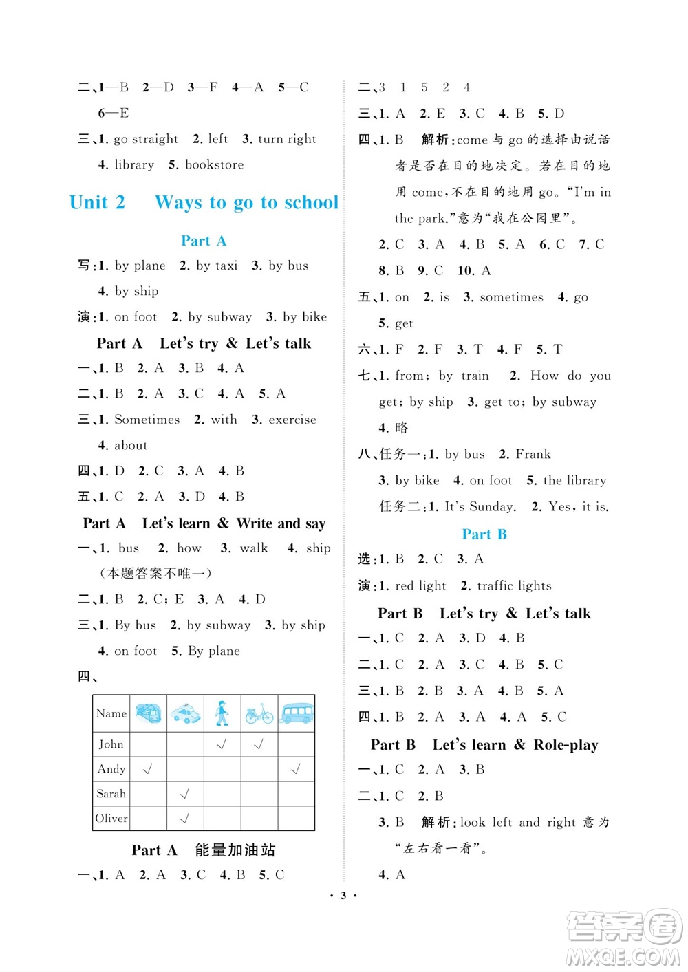 海南出版社2023年秋新課程學(xué)習(xí)指導(dǎo)六年級(jí)英語(yǔ)上冊(cè)人教版參考答案