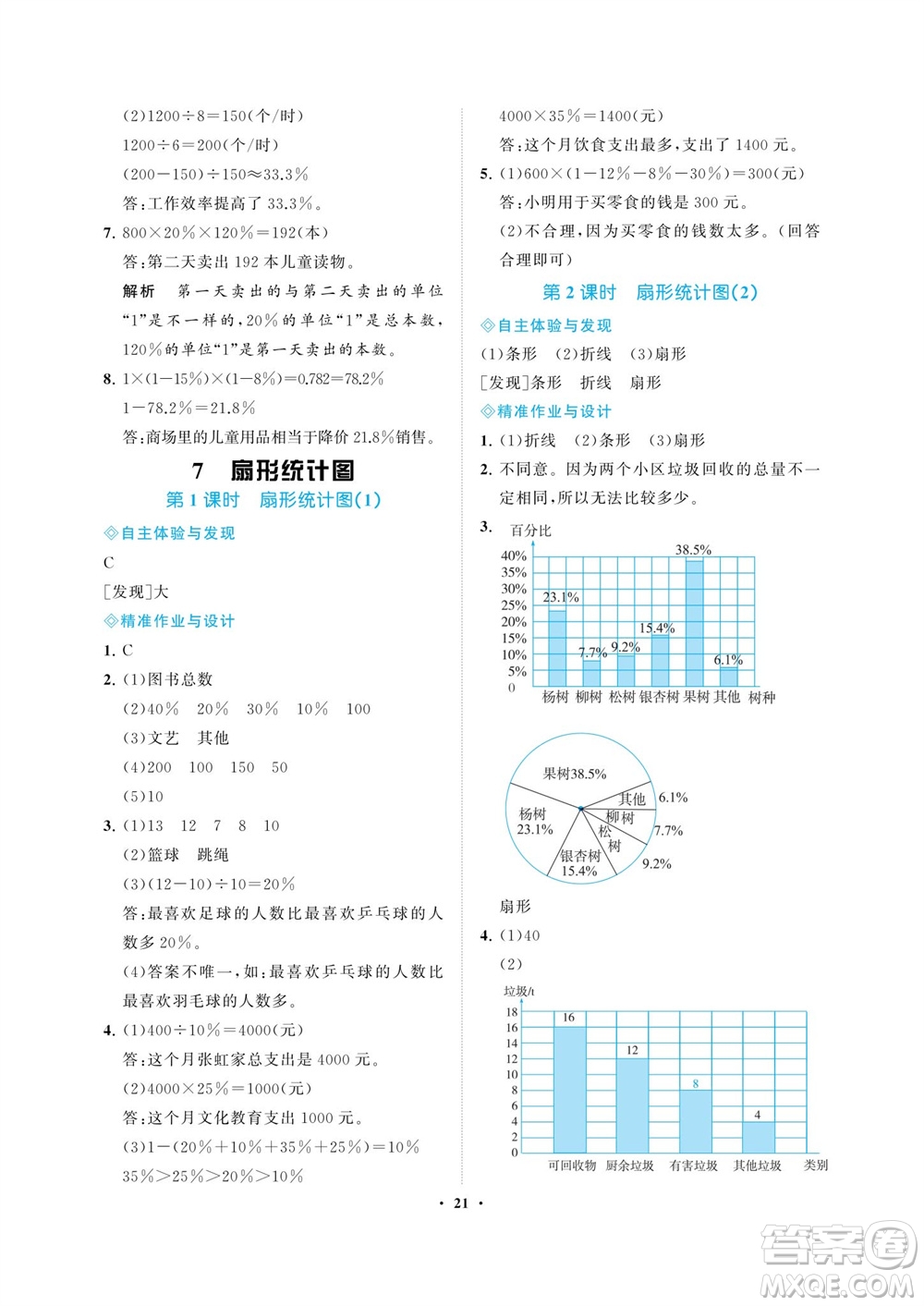 海南出版社2023年秋新課程學(xué)習(xí)指導(dǎo)六年級(jí)數(shù)學(xué)上冊(cè)人教版參考答案