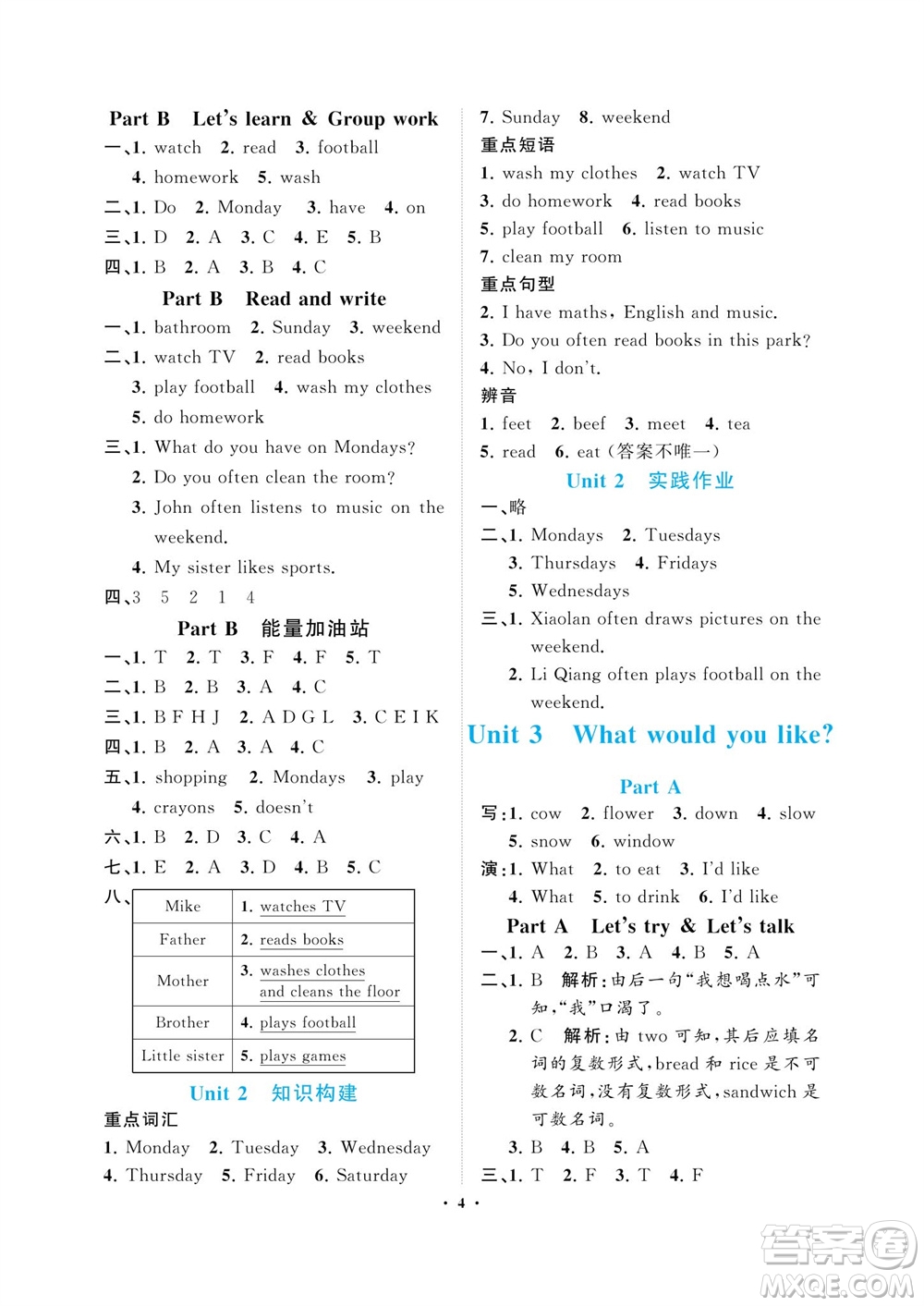 海南出版社2023年秋新課程學習指導五年級英語上冊人教版參考答案