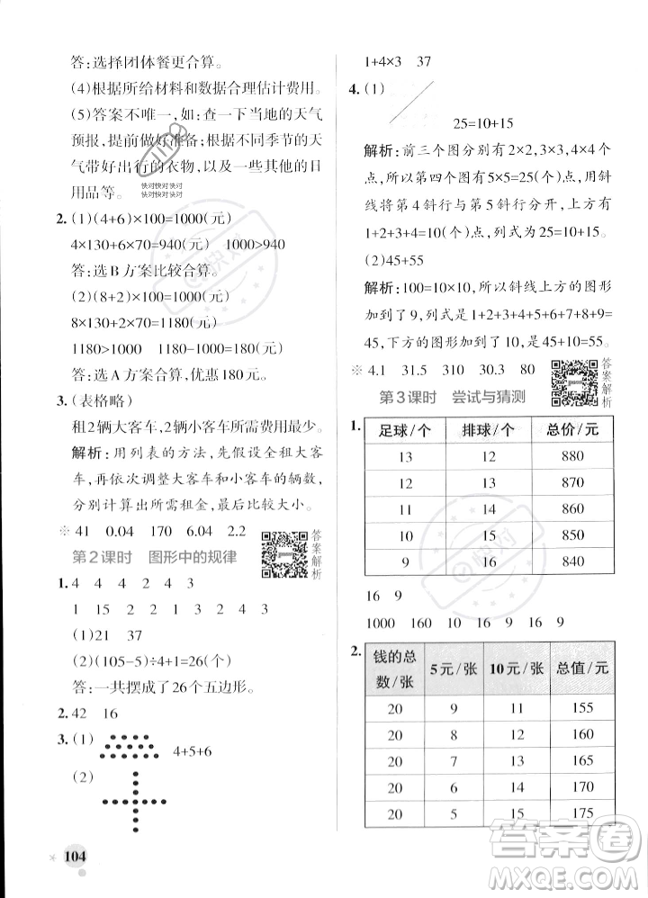 遼寧教育出版社2023年秋PASS小學(xué)學(xué)霸作業(yè)本五年級(jí)數(shù)學(xué)上冊(cè)北師大版答案