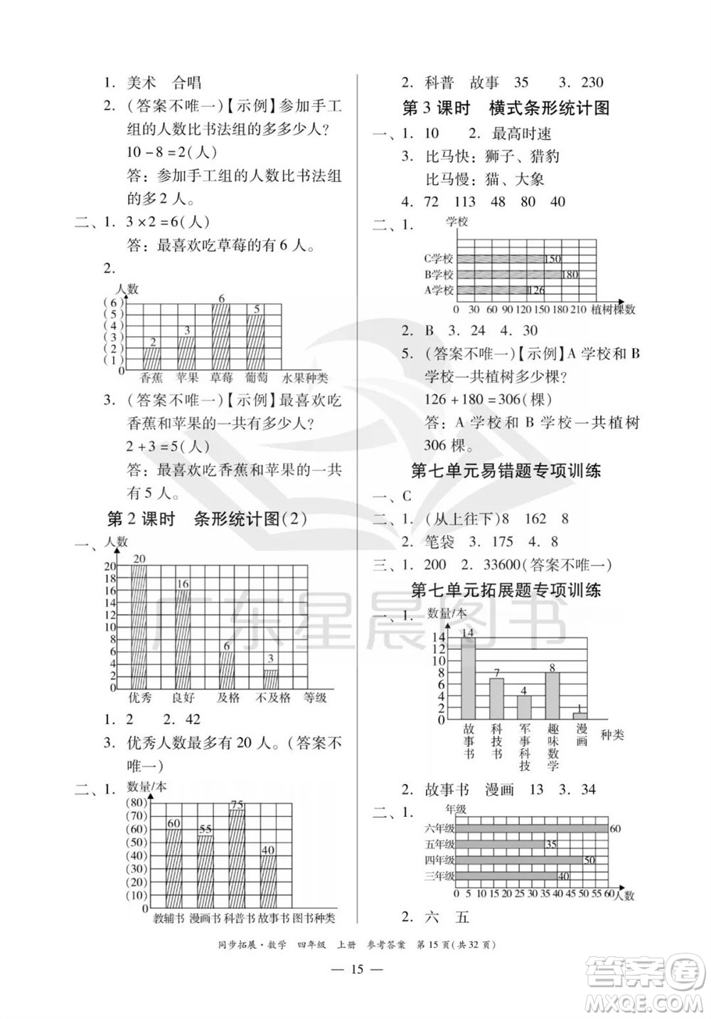 華南理工大學(xué)出版社2023年秋同步拓展四年級(jí)數(shù)學(xué)上冊(cè)人教版參考答案