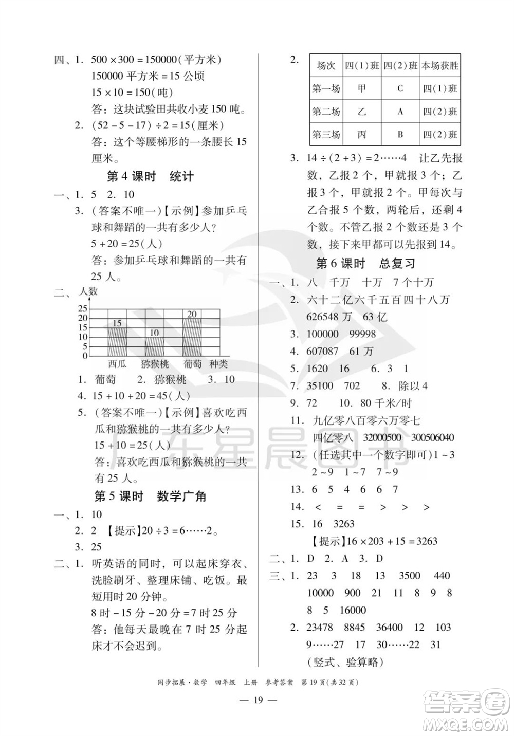 華南理工大學(xué)出版社2023年秋同步拓展四年級(jí)數(shù)學(xué)上冊(cè)人教版參考答案