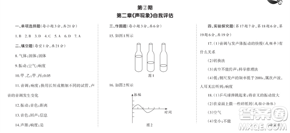 學(xué)習(xí)方法報(bào)2023-2024學(xué)年八年級(jí)物理上冊(cè)人教廣東版①-③期小報(bào)參考答案