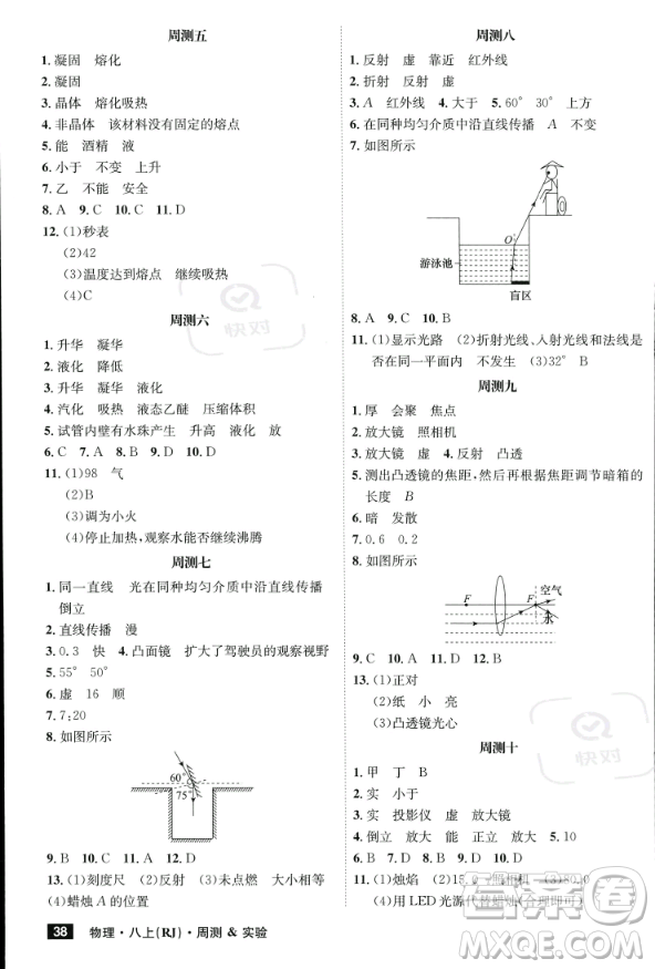 安徽師范大學(xué)出版社2023年秋課時(shí)A計(jì)劃八年級(jí)物理上冊(cè)人教版安徽專版答案