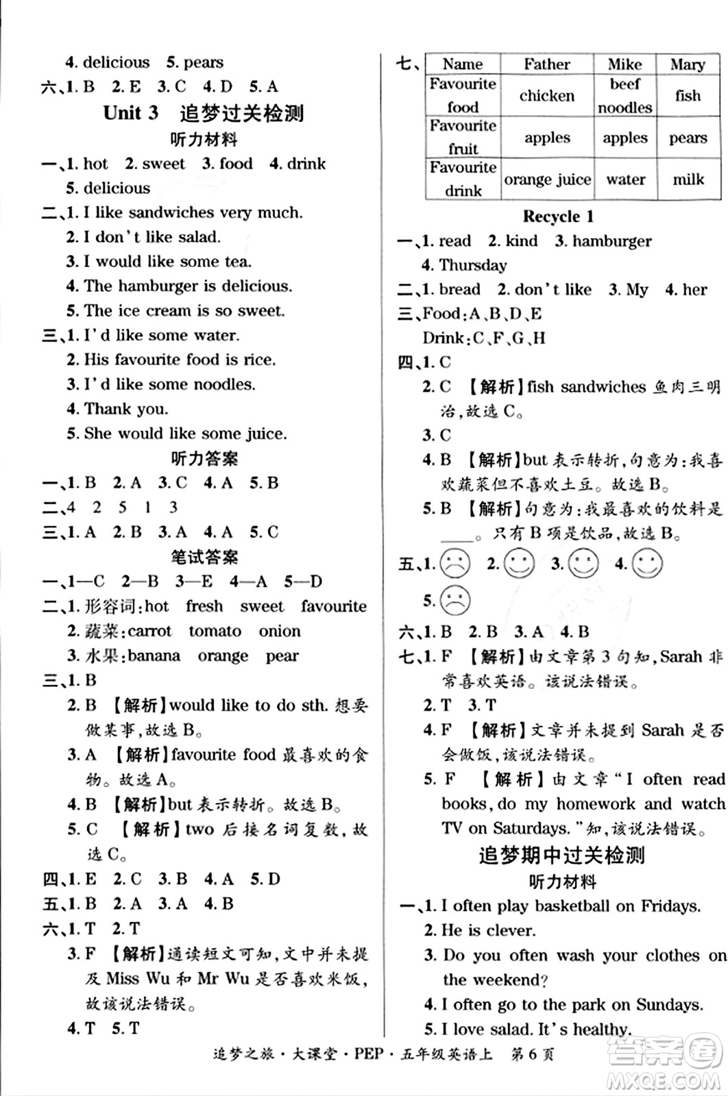 天津科學(xué)技術(shù)出版社2023年秋追夢之旅大課堂五年級英語上冊人教PEP版答案