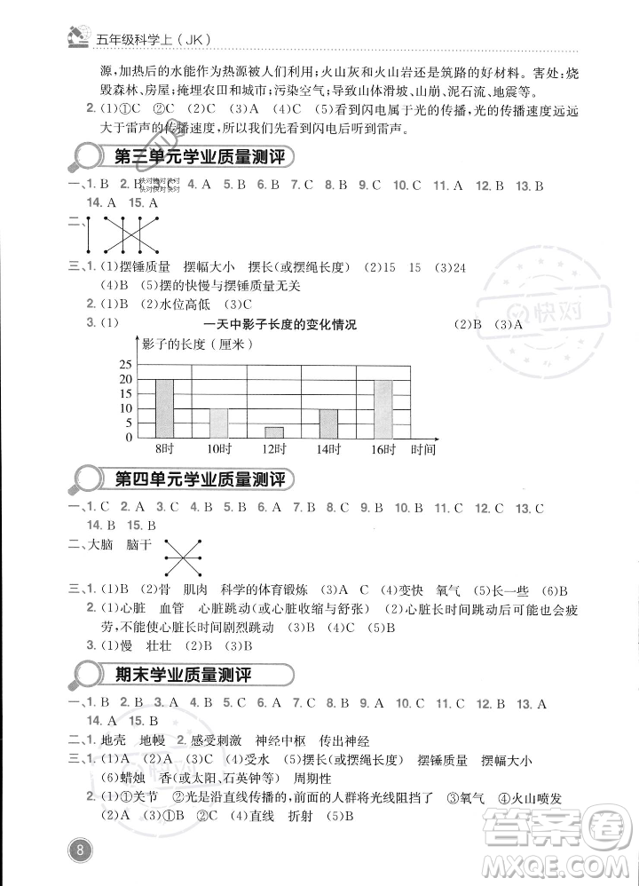 龍門書局2023年秋黃岡小狀元作業(yè)本五年級科學(xué)上冊教科版答案