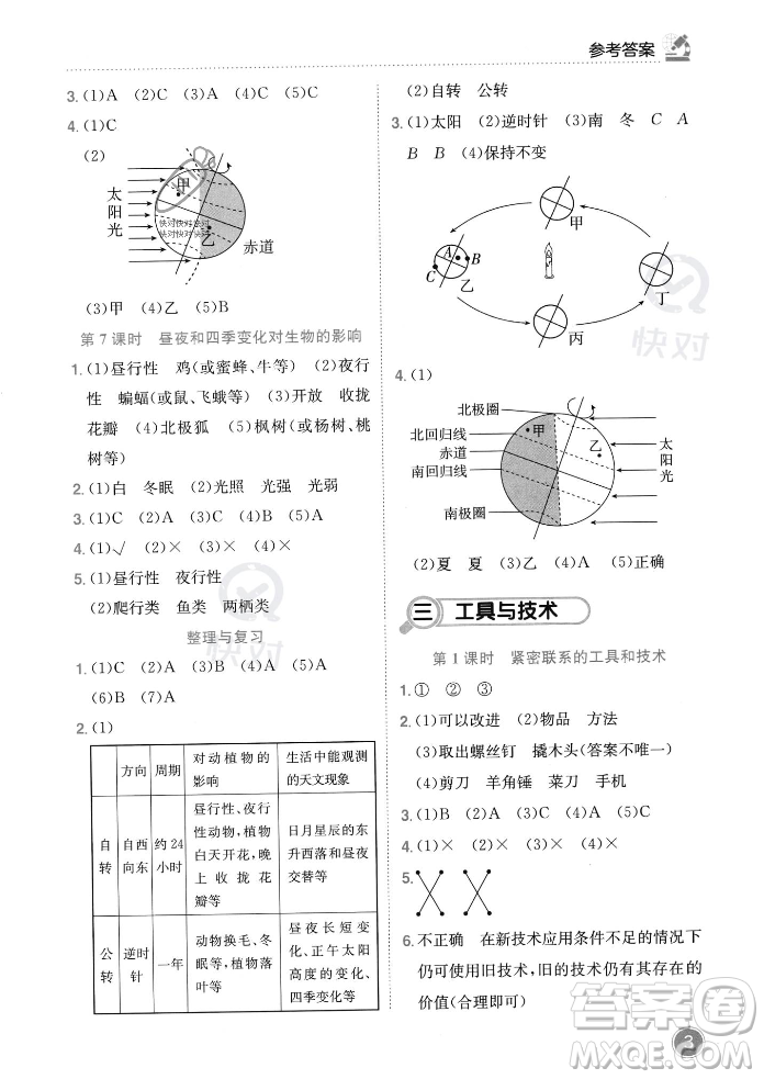 龍門書局2023年秋黃岡小狀元作業(yè)本六年級科學(xué)上冊教科版答案