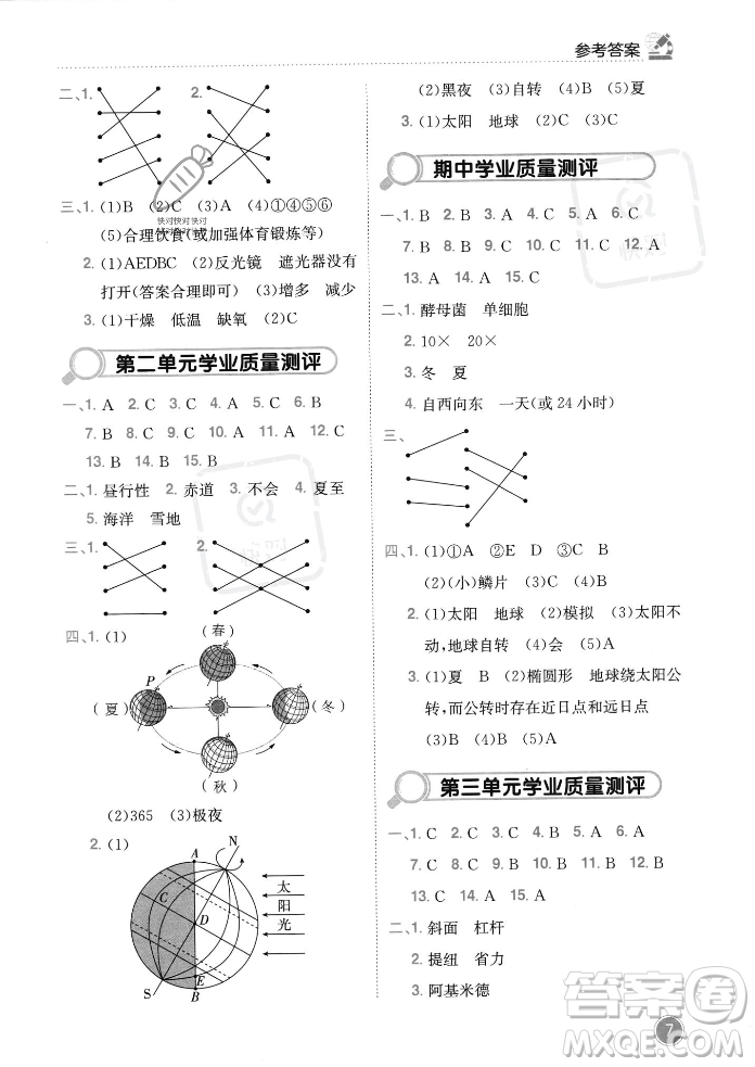 龍門書局2023年秋黃岡小狀元作業(yè)本六年級科學(xué)上冊教科版答案