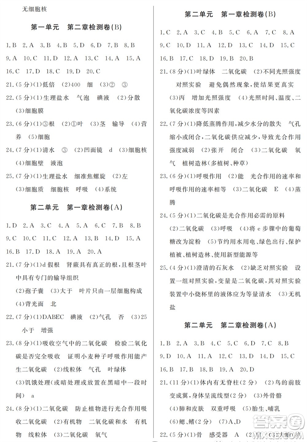 山東人民出版社2023年秋同步練習(xí)冊(cè)分層檢測(cè)卷七年級(jí)生物上冊(cè)人教版參考答案