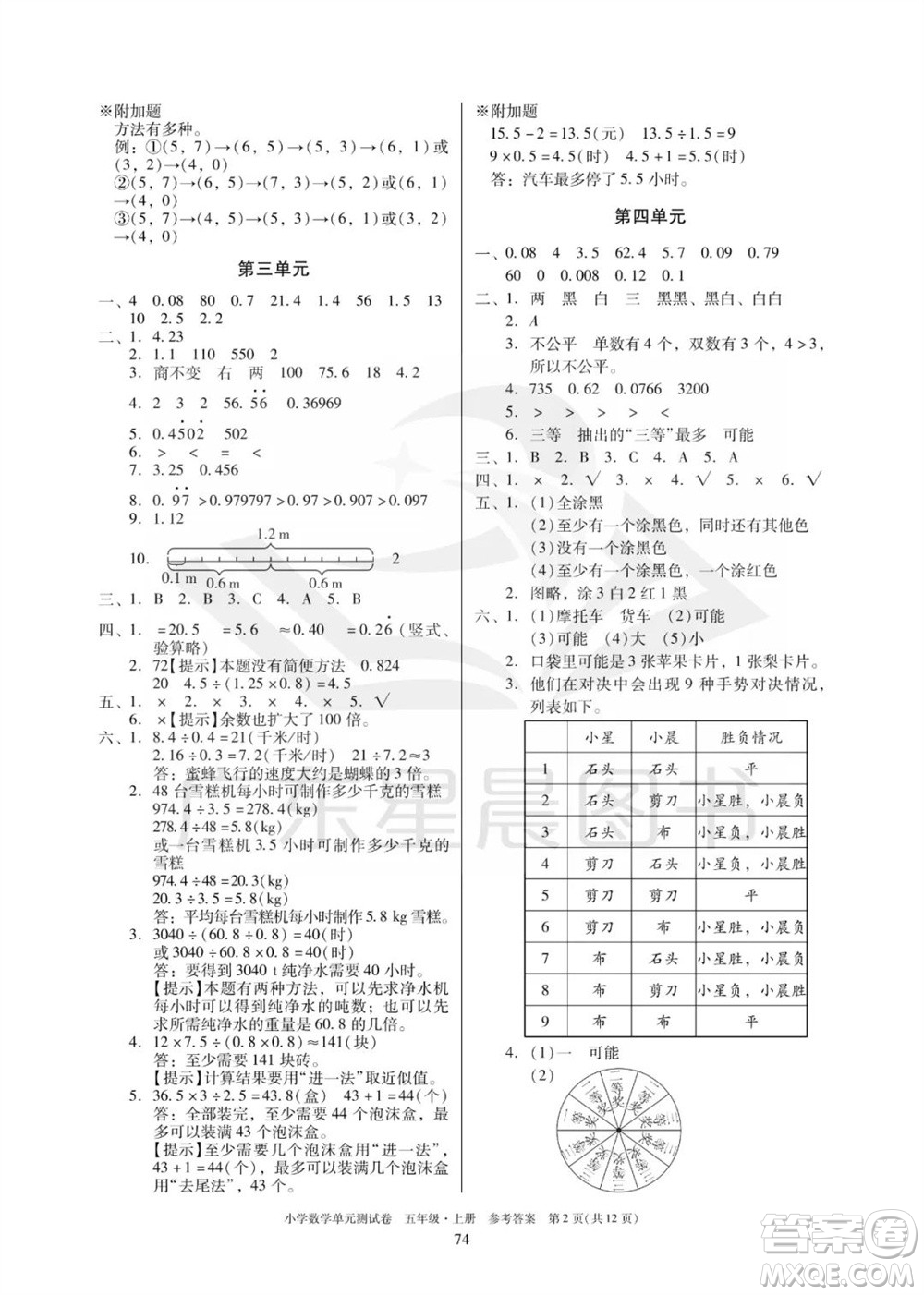 華南理工大學(xué)出版社2023年秋小學(xué)數(shù)學(xué)單元測試卷五年級上冊人教版參考答案