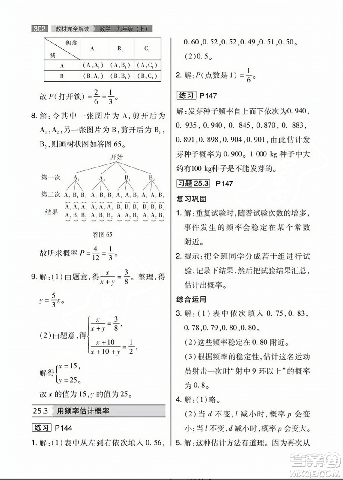 人民教育出版社2023年秋課本教材九年級數(shù)學(xué)上冊人教版答案