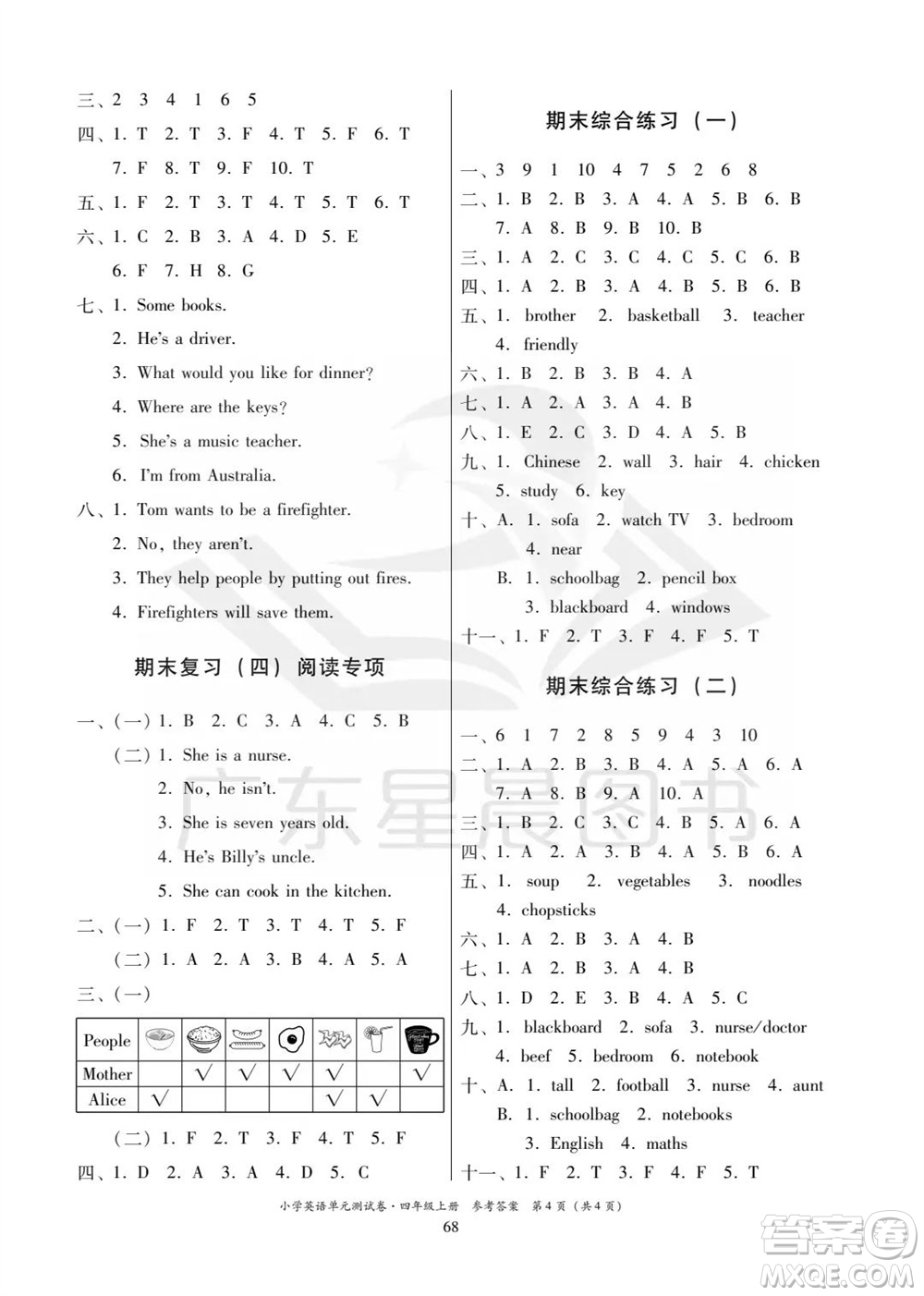 華南理工大學(xué)出版社2023年秋小學(xué)英語單元測(cè)試卷四年級(jí)上冊(cè)人教版中山專版參考答案