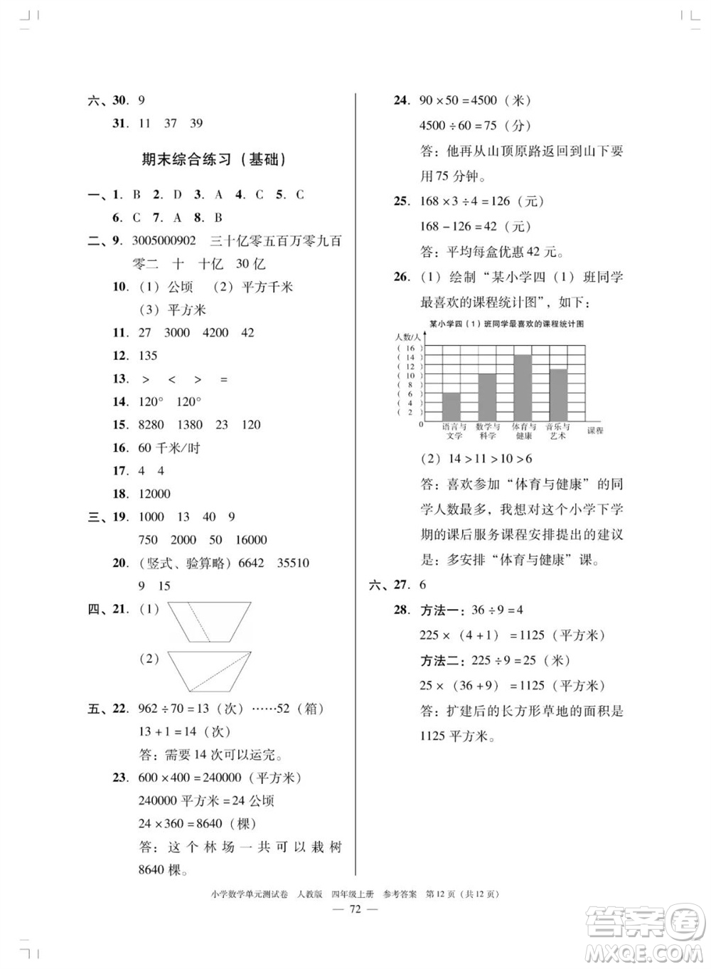 廣東人民出版社2023年秋小學(xué)數(shù)學(xué)單元測試卷四年級上冊人教版佛山專版參考答案