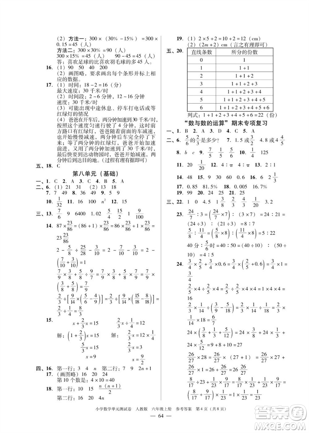 廣東人民出版社2023年秋小學數(shù)學單元測試卷六年級上冊人教版佛山專版參考答案