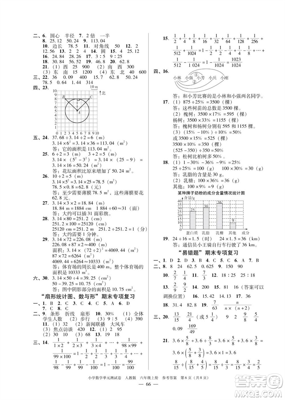 廣東人民出版社2023年秋小學數(shù)學單元測試卷六年級上冊人教版佛山專版參考答案