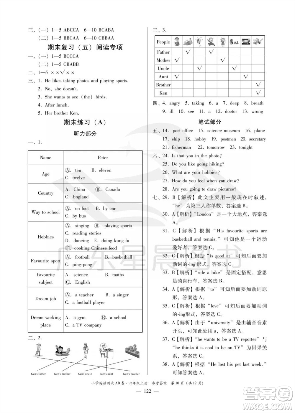 華南理工大學(xué)出版社2023年秋小學(xué)英語測(cè)試AB卷六年級(jí)上冊(cè)人教版佛山專版參考答案