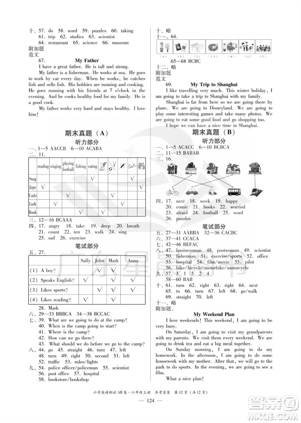 華南理工大學(xué)出版社2023年秋小學(xué)英語測(cè)試AB卷六年級(jí)上冊(cè)人教版佛山專版參考答案