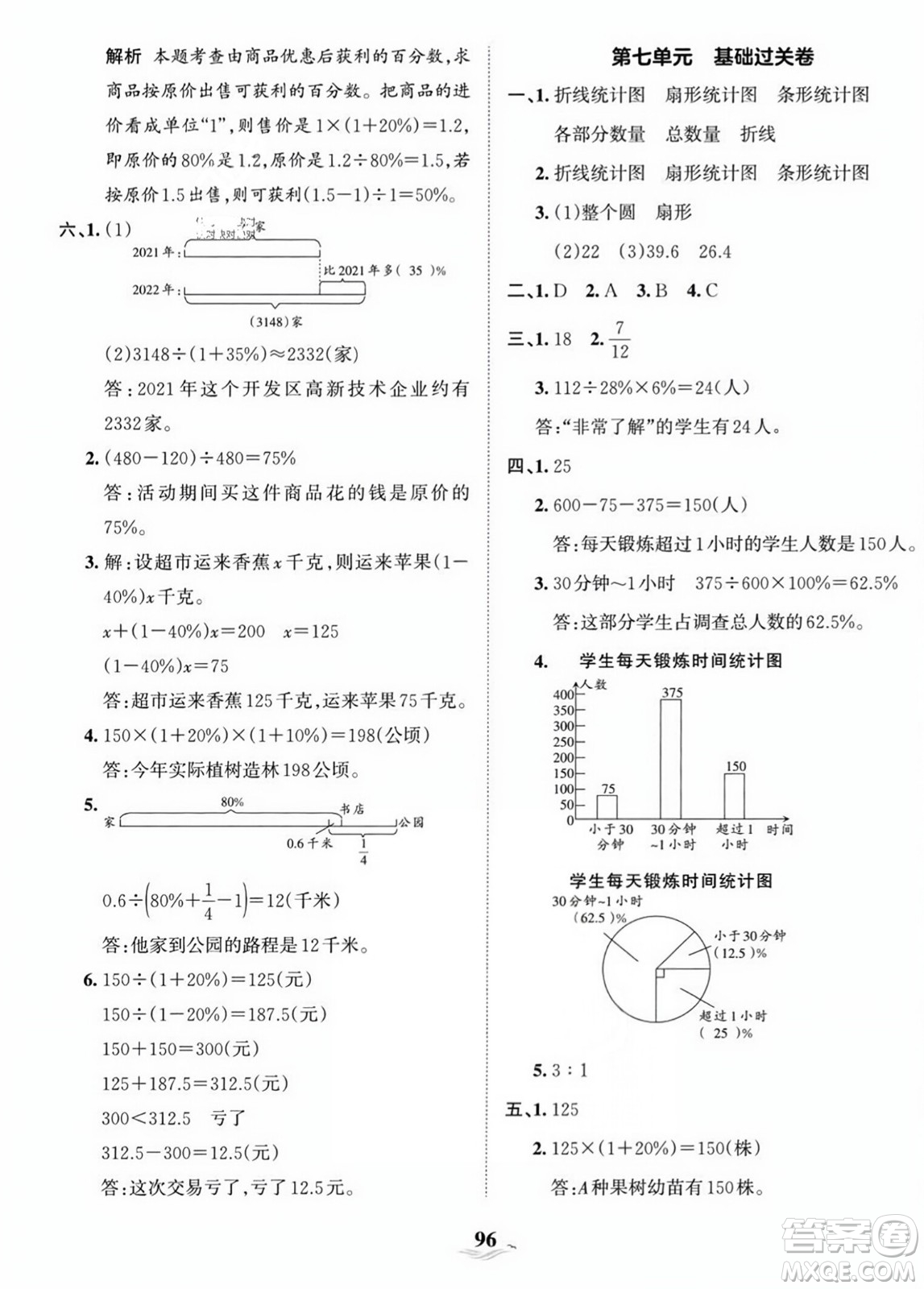 江西人民出版社2023年秋王朝霞培優(yōu)100分六年級數(shù)學(xué)上冊人教版答案