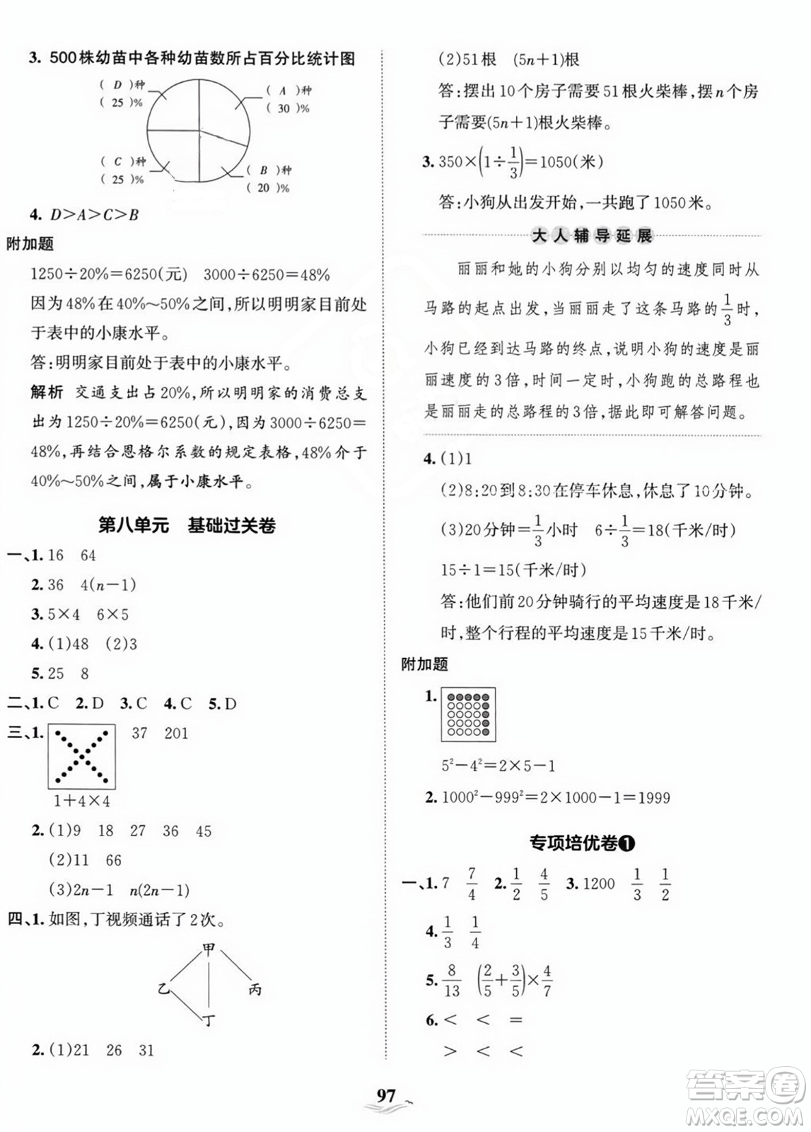 江西人民出版社2023年秋王朝霞培優(yōu)100分六年級數(shù)學(xué)上冊人教版答案