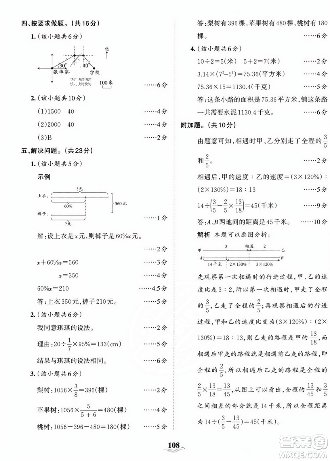 江西人民出版社2023年秋王朝霞培優(yōu)100分六年級數(shù)學(xué)上冊人教版答案