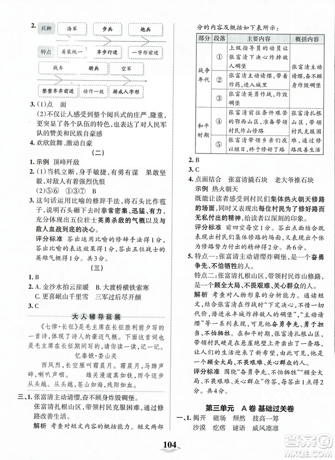 江西人民出版社2023年秋王朝霞培優(yōu)100分六年級(jí)語(yǔ)文上冊(cè)人教版答案