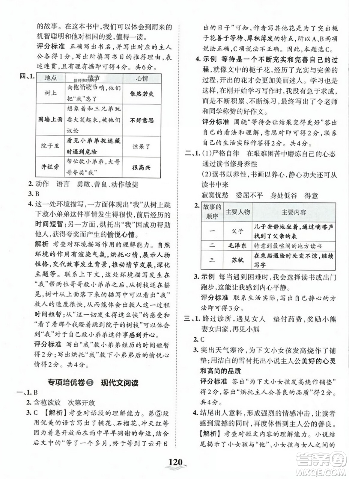 江西人民出版社2023年秋王朝霞培優(yōu)100分六年級(jí)語(yǔ)文上冊(cè)人教版答案